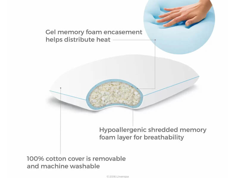 Logana Baptiste Pillow 3
